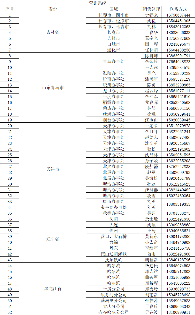 254380d0-53ae-4b09-81e5-de35c349df16.png